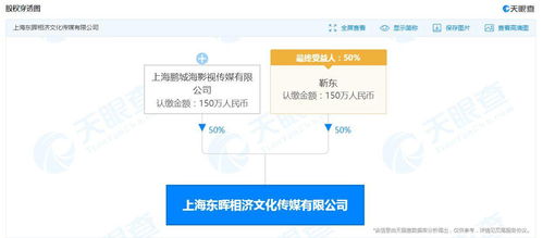 靳東公司申請簡易注銷